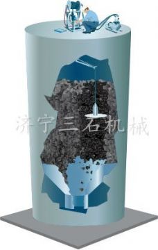 點(diǎn)擊查看詳細(xì)信息<br>標(biāo)題：水泥清庫機(jī)  閱讀次數(shù)：5065